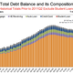 Image for article titled The invisible bailout: Why the US economy is growing while Europe’s slides